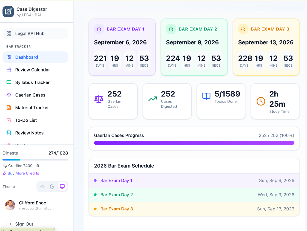 Bar Toolkit Overview
