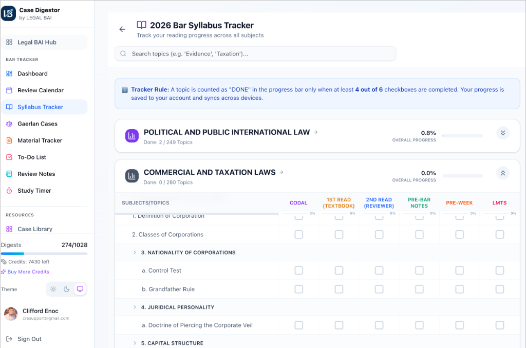 Syllabus Tracker Detail